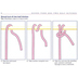 Knots & Splices Knots & Splices