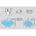 Wiper Motor Kit - Vetus Wiper Motor Kit - Vetus