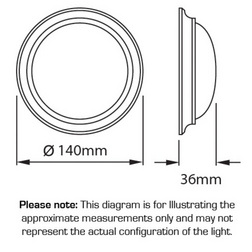 Cabin Light Alternative Cabin Light Alternative